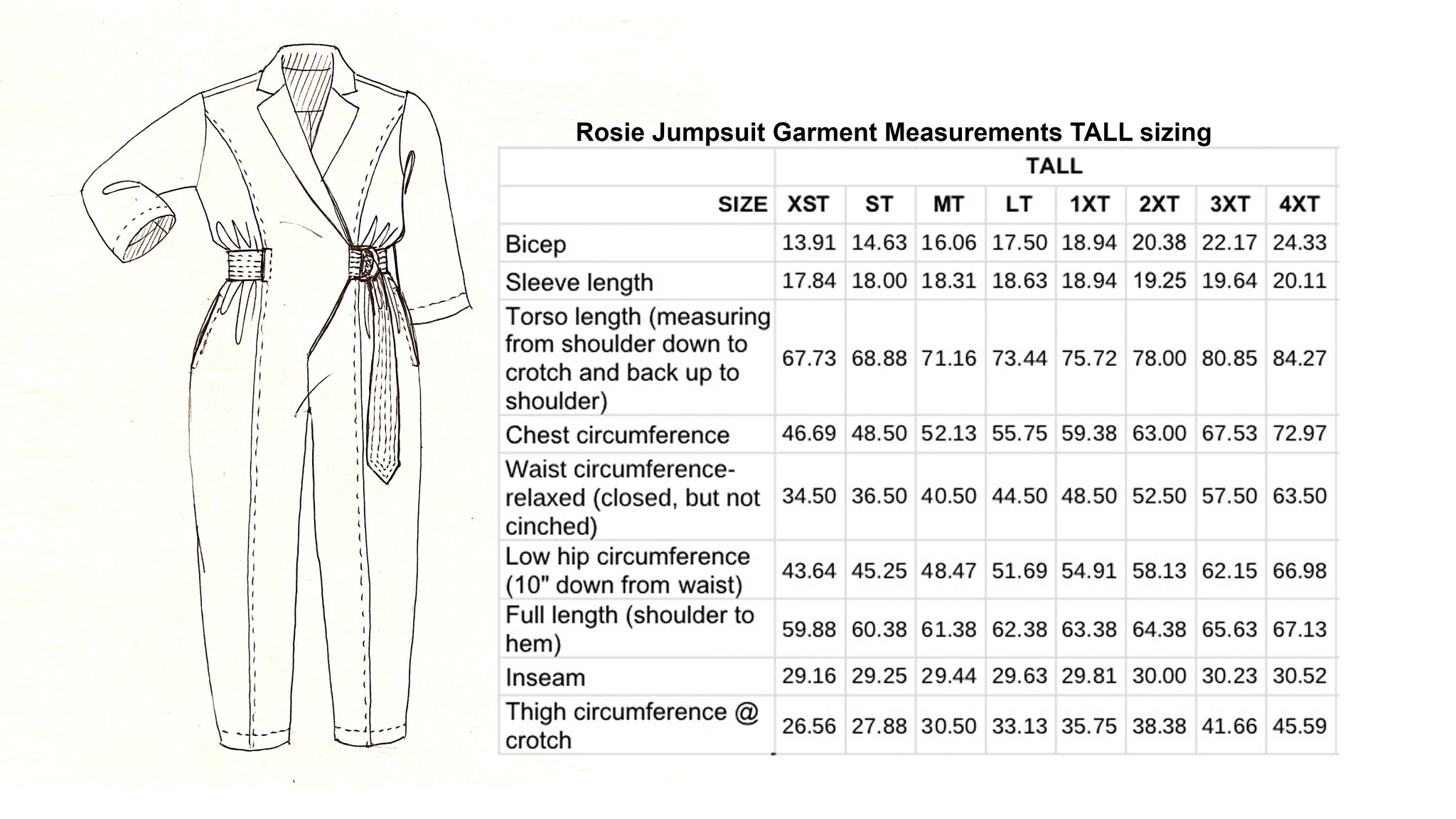 Rosie Jumpsuit finished measurements 