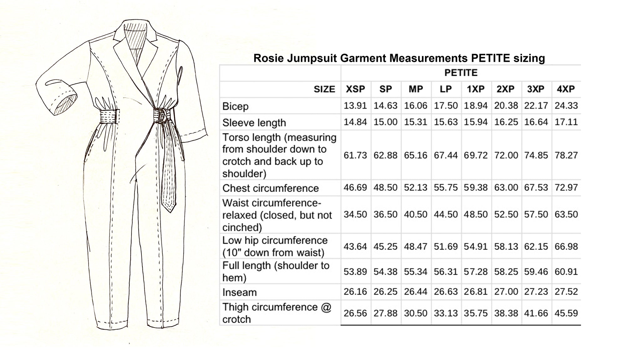 Finished garment measurements for the Rosie jumpsuit Alice Alexander 